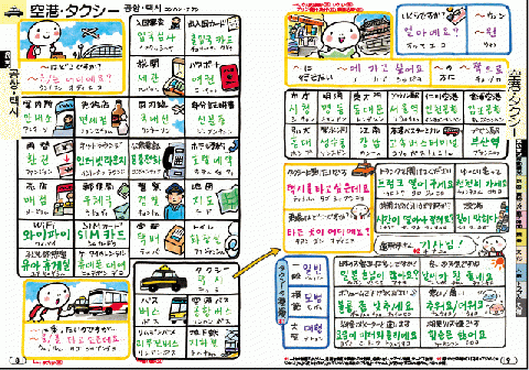 旅の指さし会話帳5韓国(韓国語)[第4版]