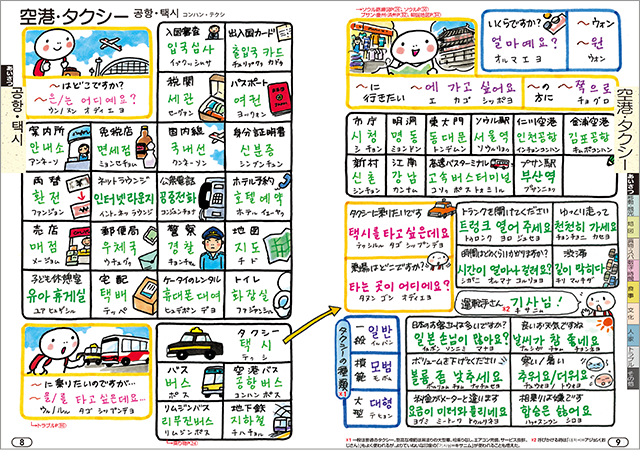 Yubisashi Shop 旅の指さし会話帳5韓国 韓国語 第3版