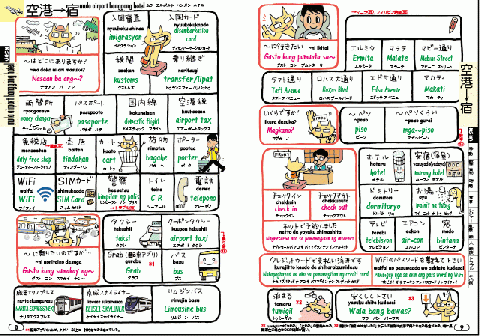 旅の指さし会話帳14フィリピン(フィリピノ語〈タガログ語〉)[第3版]