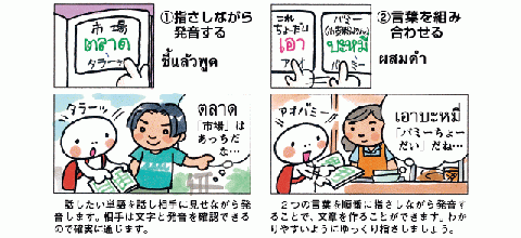 旅の指さし会話帳1タイ(タイ語)[第4版]